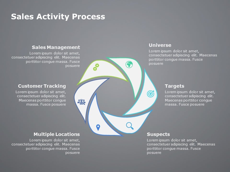 Sales Activity Process PowerPoint Template