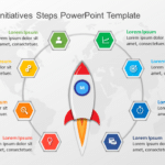 Strategic Initiatives 8 Steps PowerPoint Template & Google Slides Theme