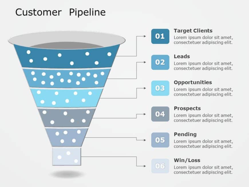 Customer Pipeline 02 In 2021 Power Point Template Marketing Strategy