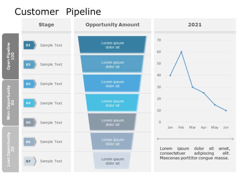 Customer Pipeline 04 PowerPoint Template
