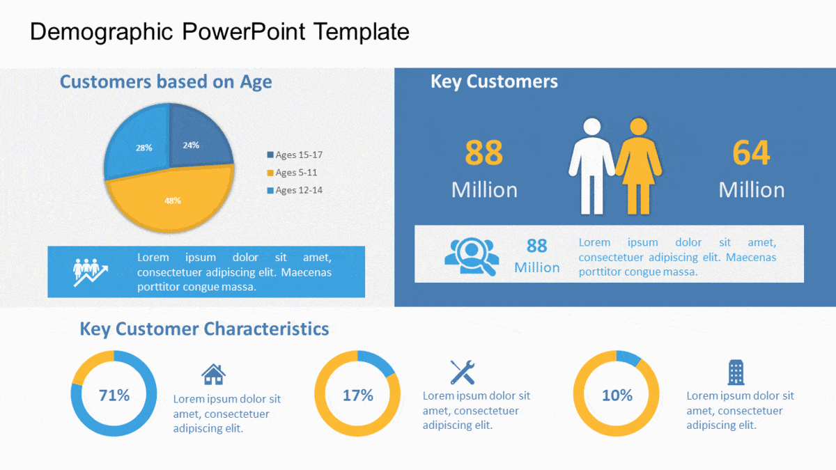 Demographic PowerPoint Template