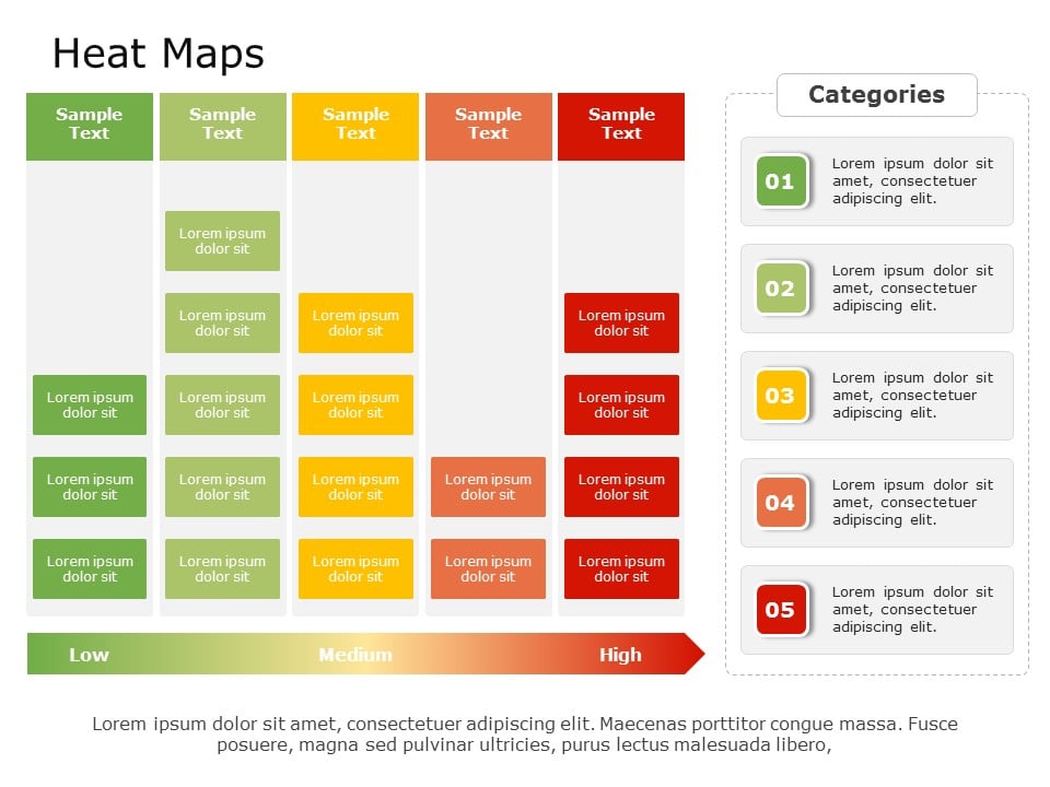 Gradient Heat Map Analysis with Category Highlights Slide Template