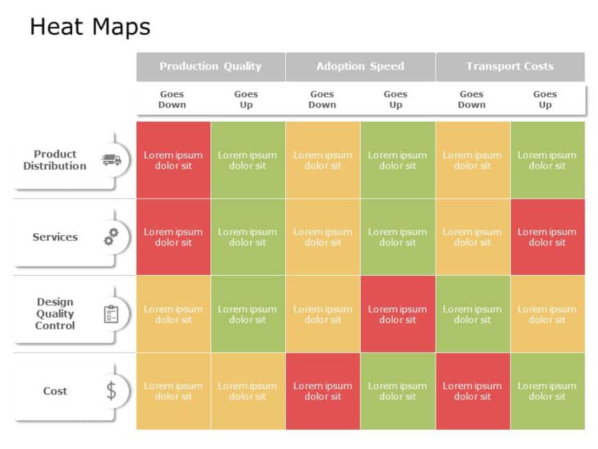 Heat Maps 05 PowerPoint Template