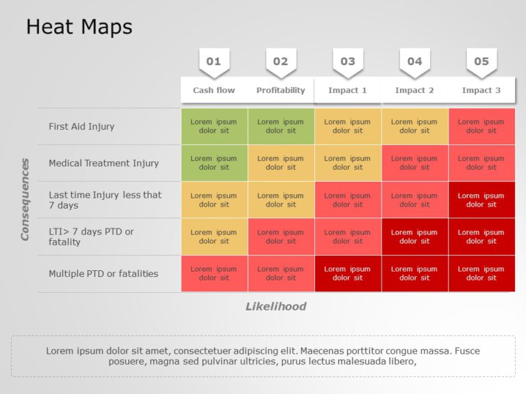 Heat Maps 07 PowerPoint Template & Google Slides Theme