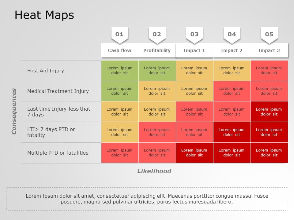 Heat Maps 07 PowerPoint Template & Google Slides Theme