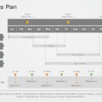 Sales Plan 02 PowerPoint Template & Google Slides Theme
