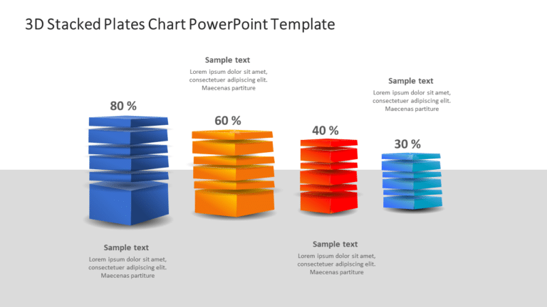 3D Stacked Plates Chart PowerPoint Template & Google Slides Theme