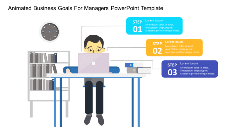 Animated Business Goals for Managers PowerPoint Template & Google Slides Theme
