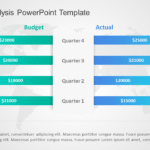 Budget Analysis PowerPoint Template & Google Slides Theme