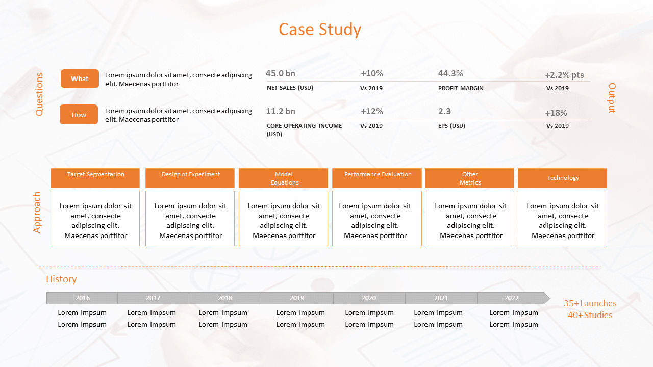 Compare case study to historical research