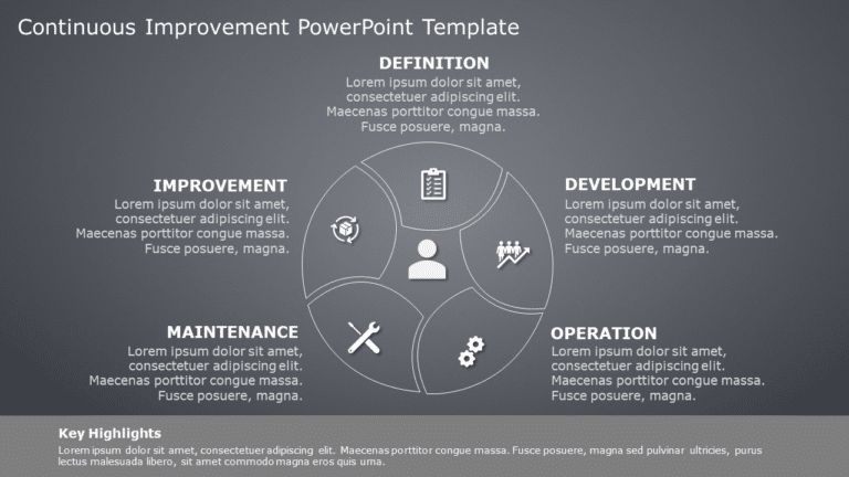 Continuous Improvement PowerPoint Template & Google Slides Theme