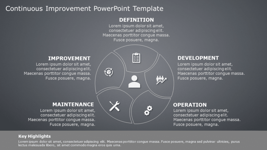 Continuous Improvement PowerPoint Template