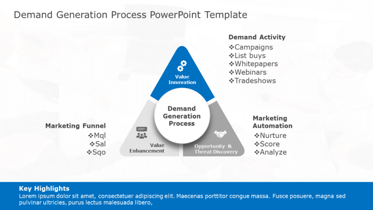 Demand Generation Process PowerPoint Template & Google Slides Theme