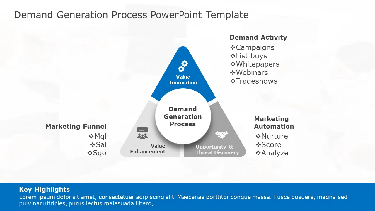 Demand Generation Process PowerPoint Template & Google Slides Theme