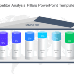 Detailed Competitor Analysis Pillars PowerPoint Template & Google Slides Theme