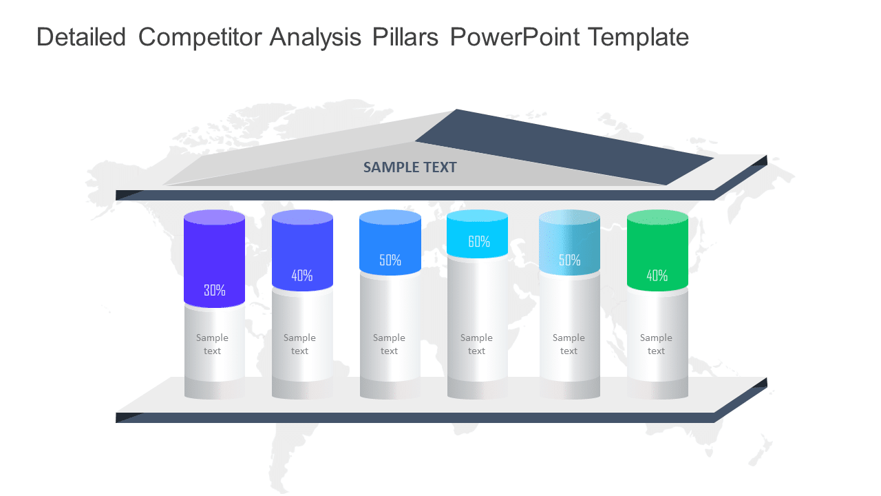 Detailed Competitor Analysis Pillars PowerPoint Template & Google Slides Theme