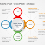 Digital Marketing Plan PowerPoint Template & Google Slides Theme
