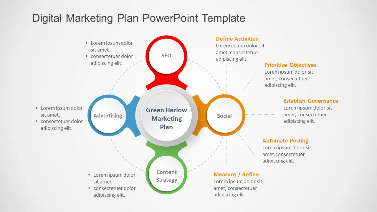 Digital Marketing Plan PowerPoint Template & Google Slides Theme