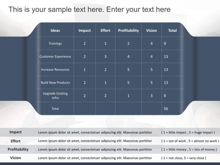 Decision Matrix Strategy PowerPoint Template & Google Slides Theme