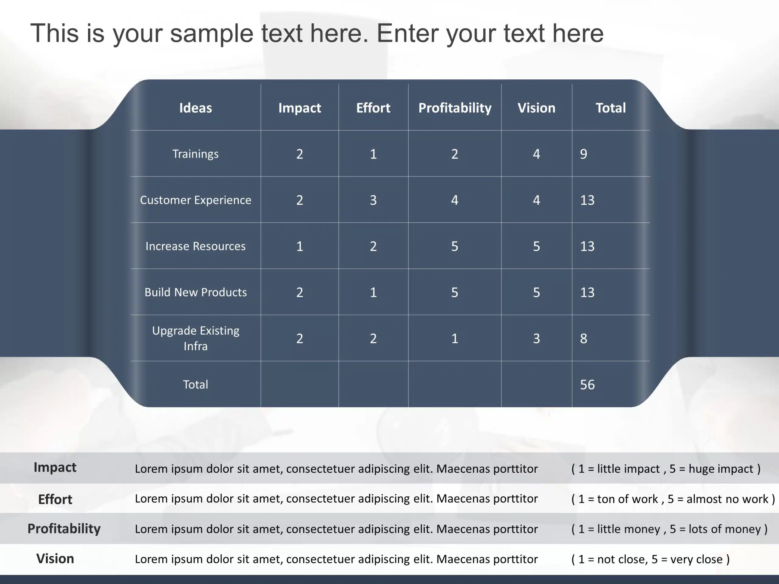 Decision Matrix Strategy PowerPoint Template & Google Slides Theme