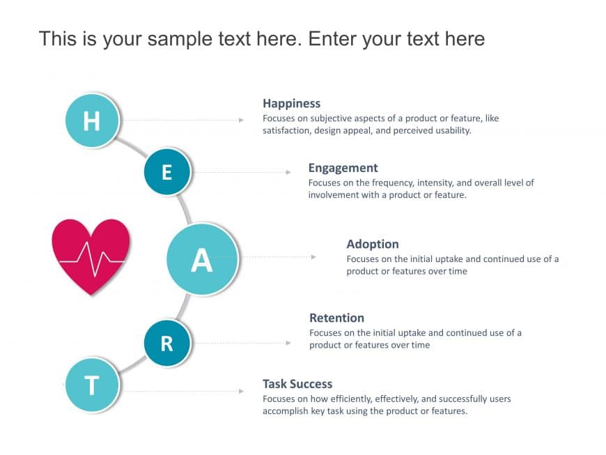 Google Heart Framework PowerPoint Template