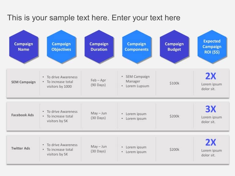 Marketing Awareness Campaign Planning PowerPoint Template & Google Slides Theme