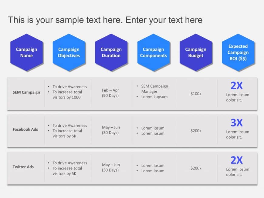 Marketing Awareness Campaign Planning PowerPoint Template