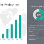 Sales Forecasting Projections Template