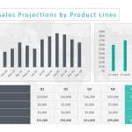 Product Revenue Sales Forecasting PowerPoint Template & Google Slides Theme