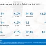 Key Financial Performance Metrics PowerPoint Template & Google Slides Theme