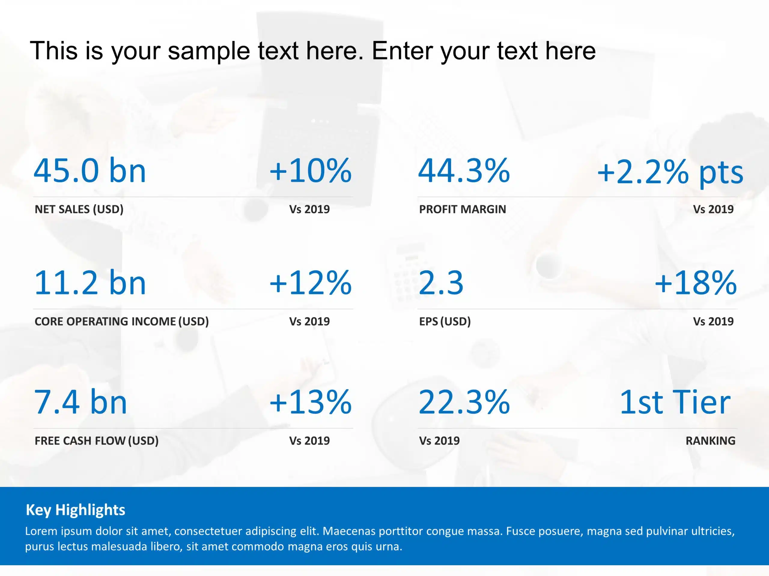 Key Financial Performance Metrics PowerPoint Template & Google Slides Theme