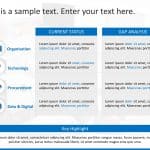 Current State Gap Analysis PowerPoint Template & Google Slides Theme
