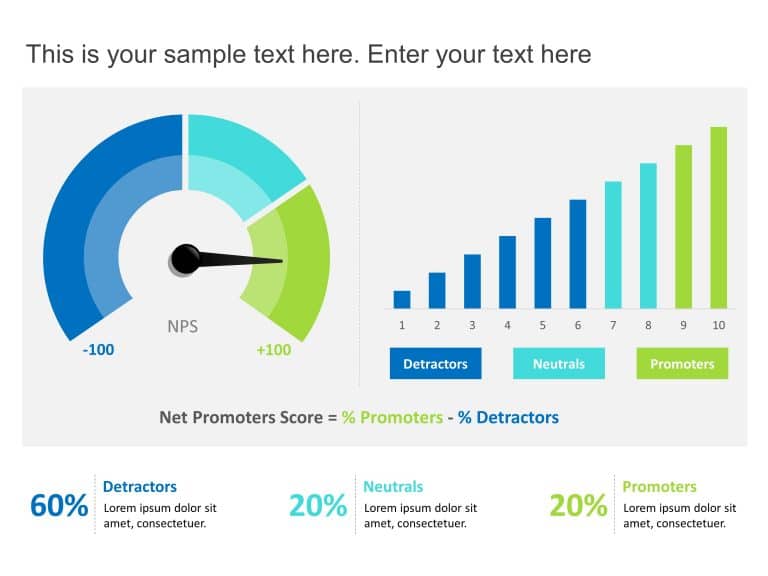 Net Promoter Score Metrics PowerPoint Template & Google Slides Theme