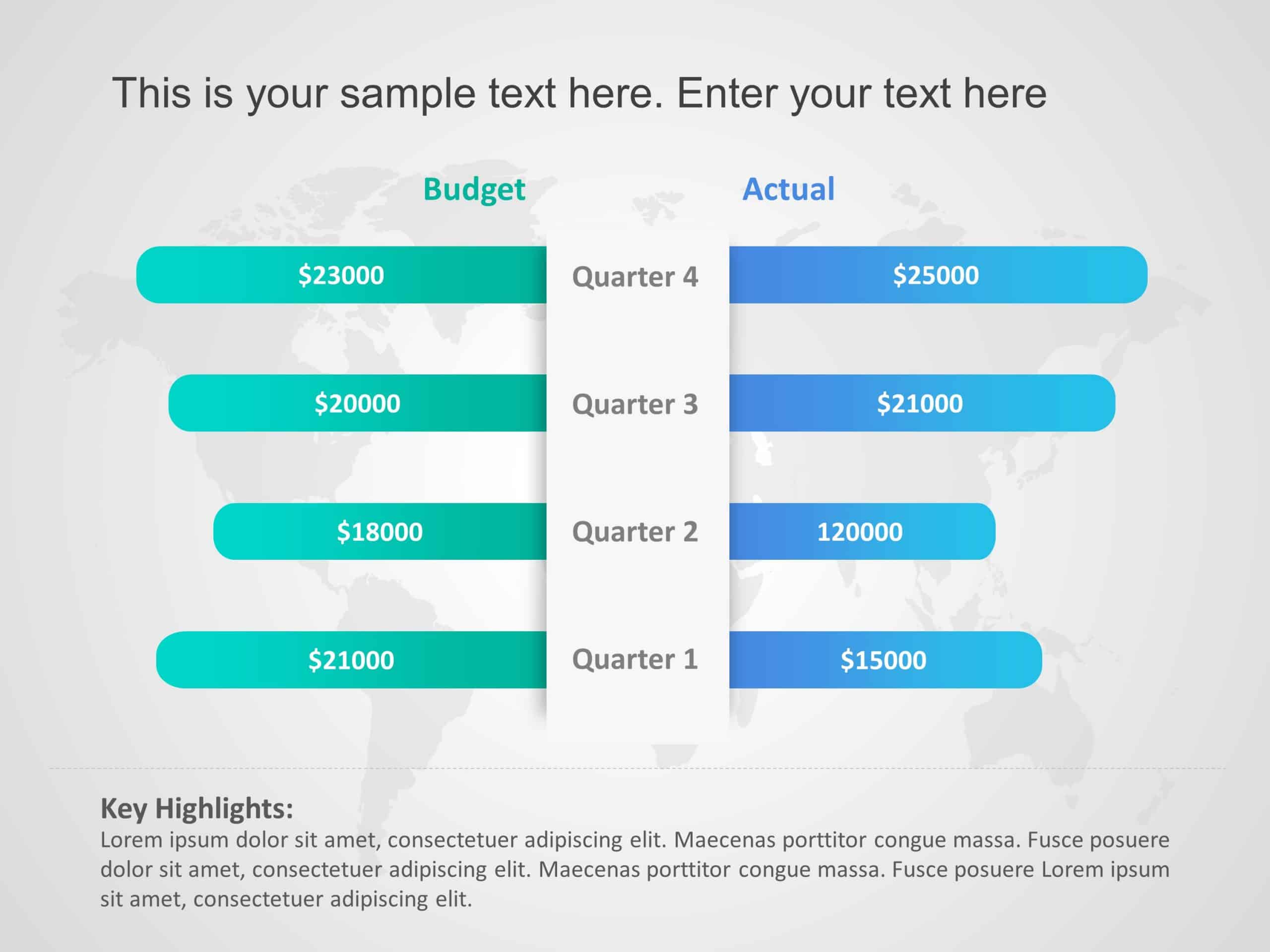 Budget Analysis PowerPoint Template & Google Slides Theme