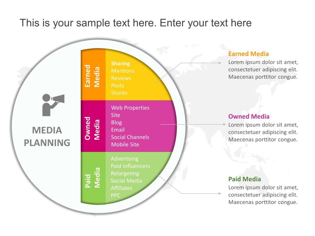 Product Media Planning PowerPoint Template