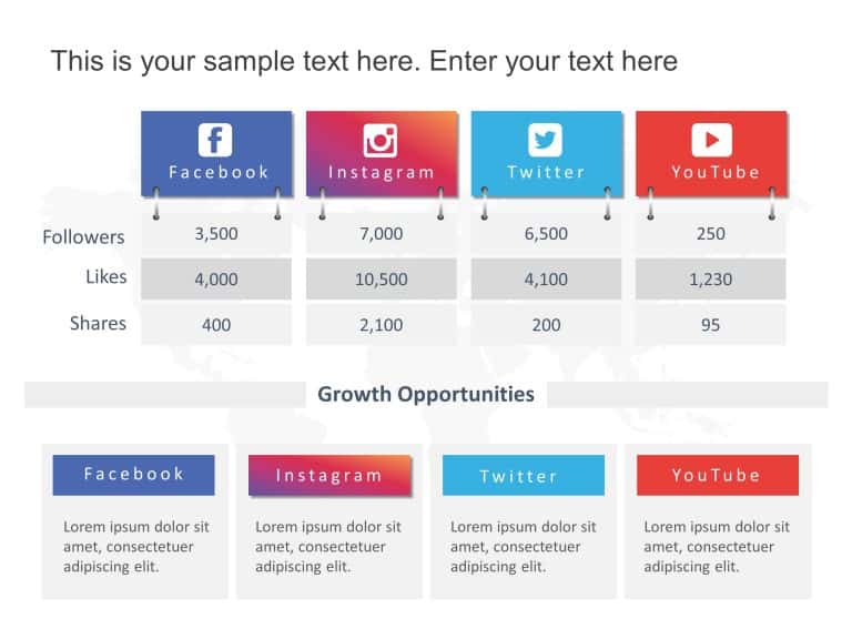 Social Media Monthly Report PowerPoint Template & Google Slides Theme