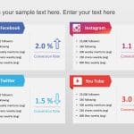 Social Media Performance Analytics Dashboard PowerPoint Template