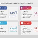 Social Media Share Dashboard PowerPoint Template & Google Slides Theme