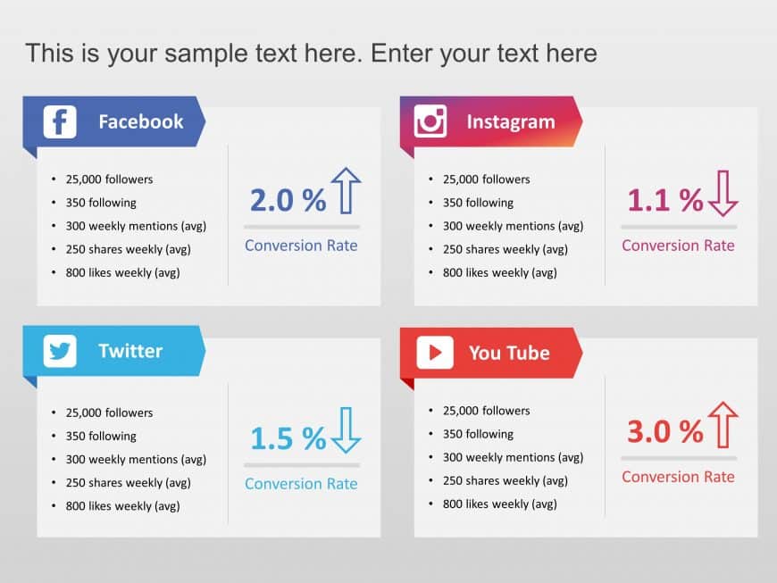 Social Media Share Dashboard PowerPoint Template