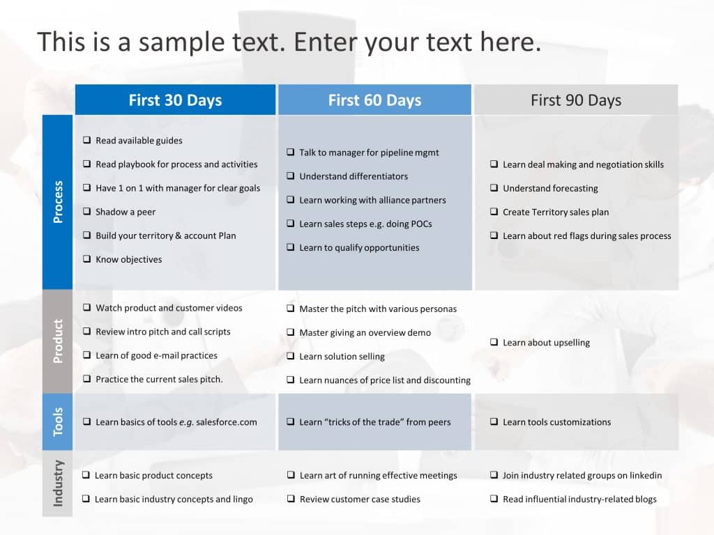 30 60 90 day technical plan template