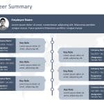 Career Summary PowerPoint Template & Google Slides Theme