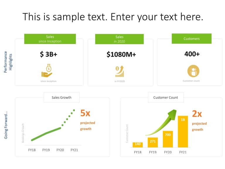 Sales Forecasting Planning Dashboard PowerPoint Template & Google Slides Theme