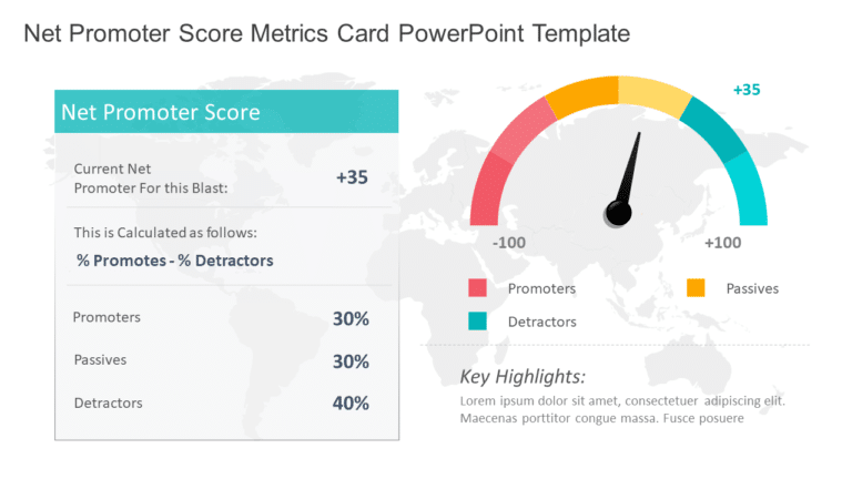 Net Promoter Score Metrics Card PowerPoint Template & Google Slides Theme