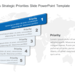 Options Strategic Priorities Slide PowerPoint Template & Google Slides Theme