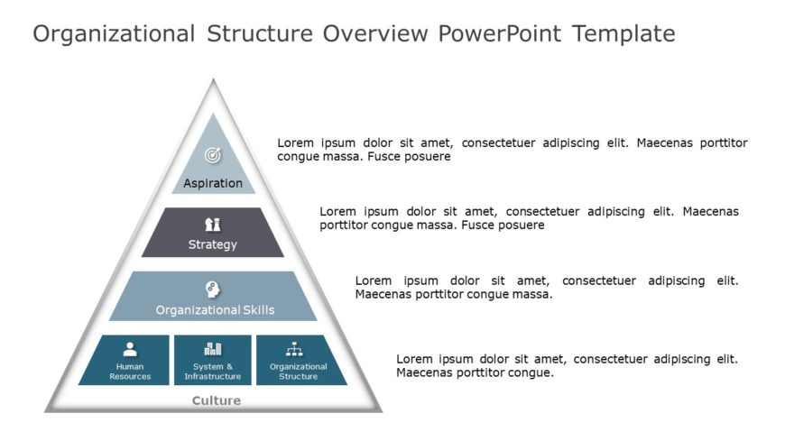 Organizational Structure Overview PowerPoint Template