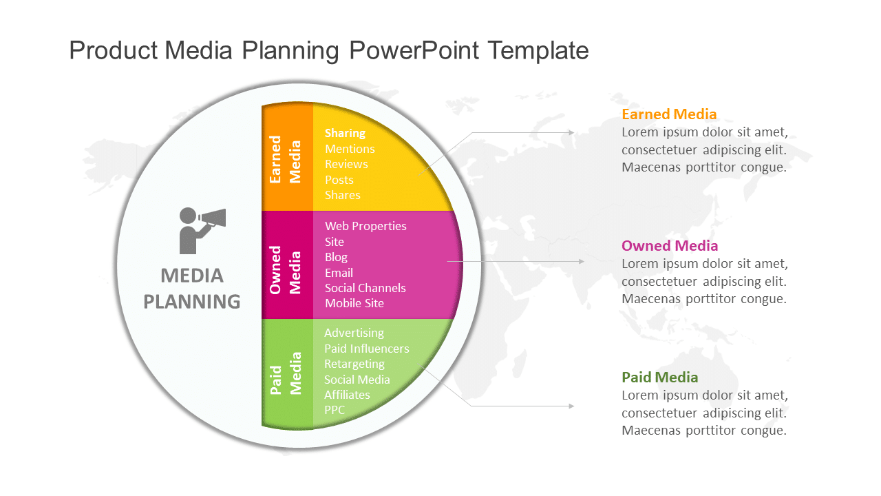 Product Media Planning PowerPoint Template & Google Slides Theme