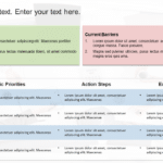 Product Status Summary Slide PowerPoint Template & Google Slides Theme