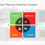 Risk Assessment Planning PowerPoint Template & Google Slides Theme