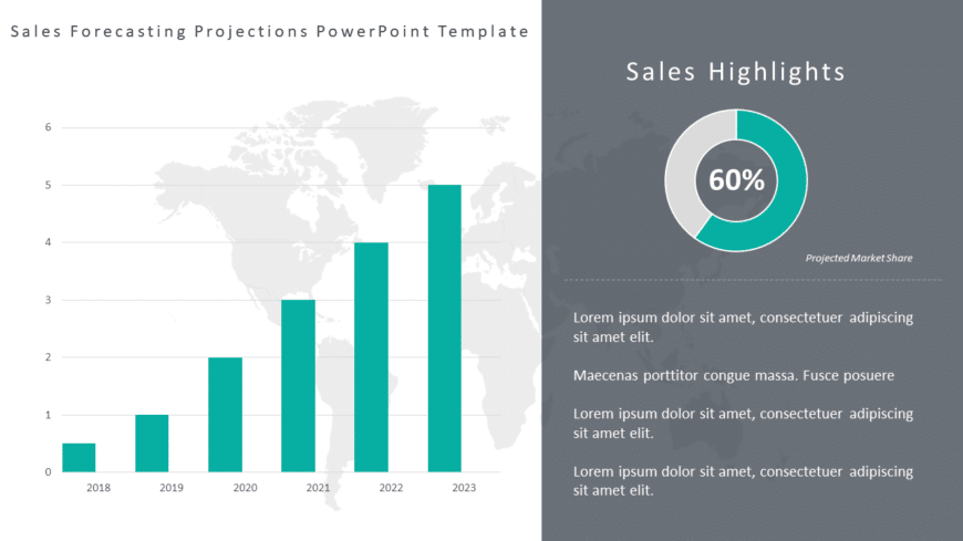 Sales Forecasting Projections PowerPoint Template