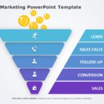 Sales Funnel Marketing PowerPoint Template & Google Slides Theme